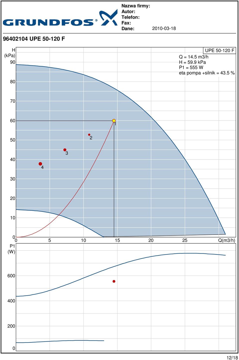 9 kpa P1 = 555 W eta pompa +silnik = 3.