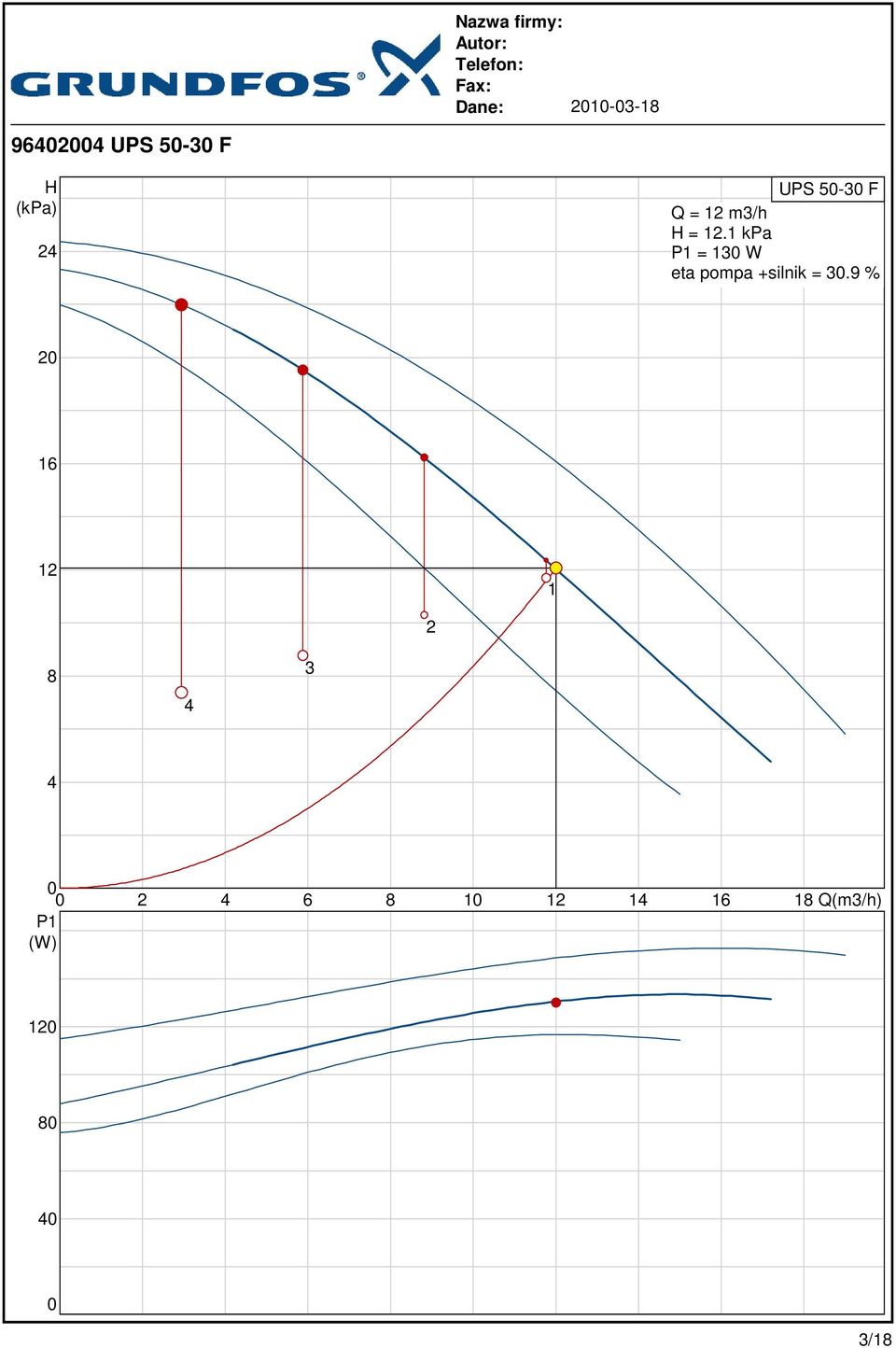 1 kpa P1 = 13 W eta pompa +silnik = 3.