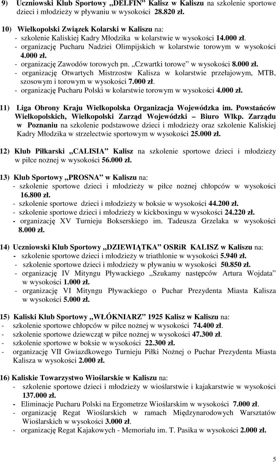 000 zł. - organizację Zawodów torowych pn. Czwartki torowe w wysokości 8.000 zł. - organizację Otwartych Mistrzostw Kalisza w kolarstwie przełajowym, MTB, szosowym i torowym w wysokości 7.000 zł. - organizację Pucharu Polski w kolarstwie torowym w wysokości 4.