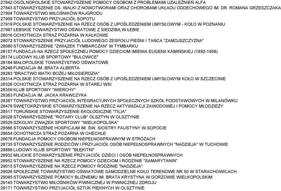 TOWARZYSTWO OŚWIATOWE Z SIEDZIBĄ W ŁEBIE 28016 OCHOTNICZA STRAŻ POŻARNA W KAŁKOWIE 28072 STOWARZYSZENIE PRZYJACIÓŁ LUDOWEGO ZESPOŁU PIEŚNI I TAŃCA "ZAMOJSZCZYZNA" 28080 STOWARZYSZENIE "ZWIĄZEK