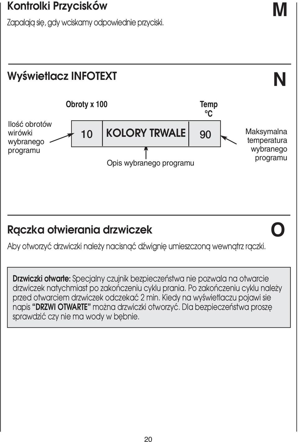 programu Ràczka otwierania drzwiczek Aby otworzyç drzwiczki nale y nacisnàç dêwigni umieszczonà wewnàtrz ràczki.