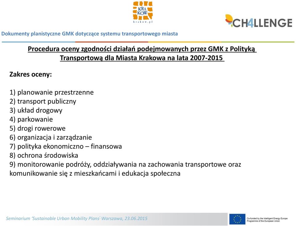 drogi rowerowe 6) organizacja i zarządzanie 7) polityka ekonomiczno finansowa 8) ochrona środowiska 9)