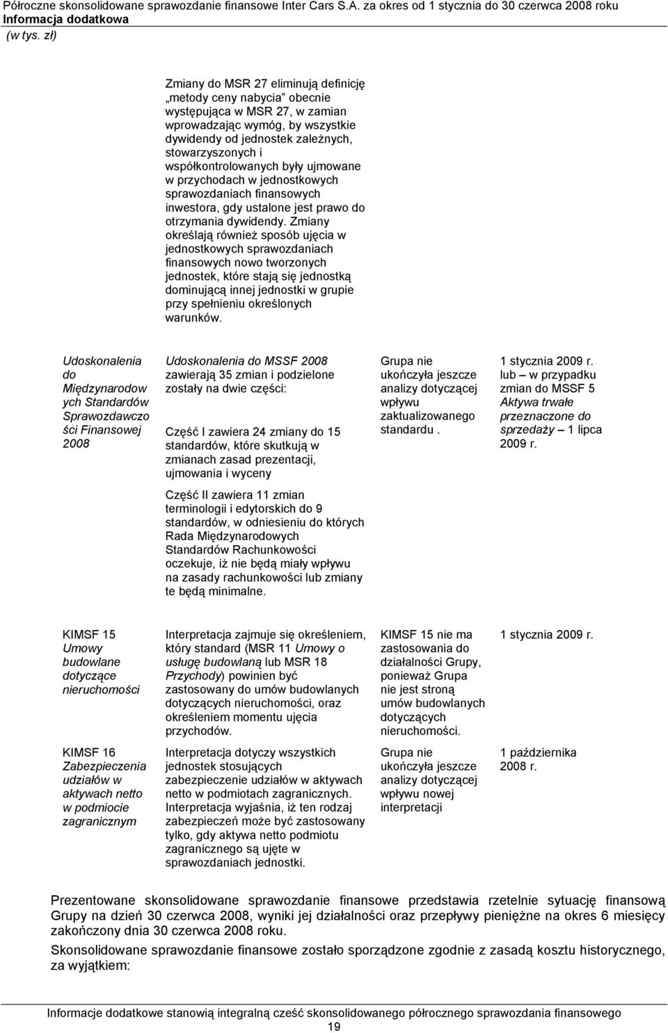 współkontrolowanych były ujmowane w przychodach w jednostkowych sprawozdaniach finansowych inwestora, gdy ustalone jest prawo do otrzymania dywidendy.