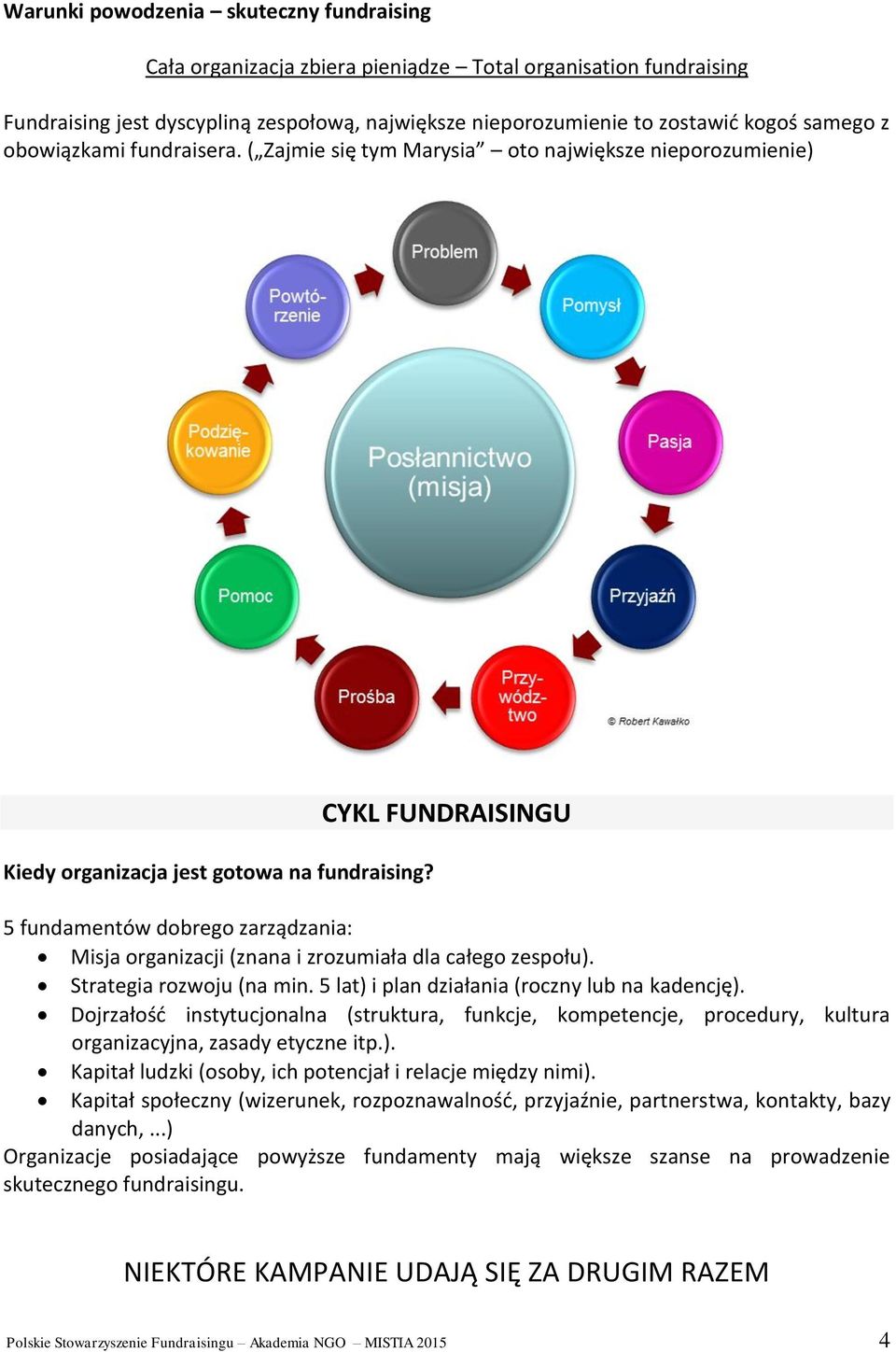 CYKL FUNDRAISINGU 5 fundamentów dobrego zarządzania: Misja organizacji (znana i zrozumiała dla całego zespołu). Strategia rozwoju (na min. 5 lat) i plan działania (roczny lub na kadencję).