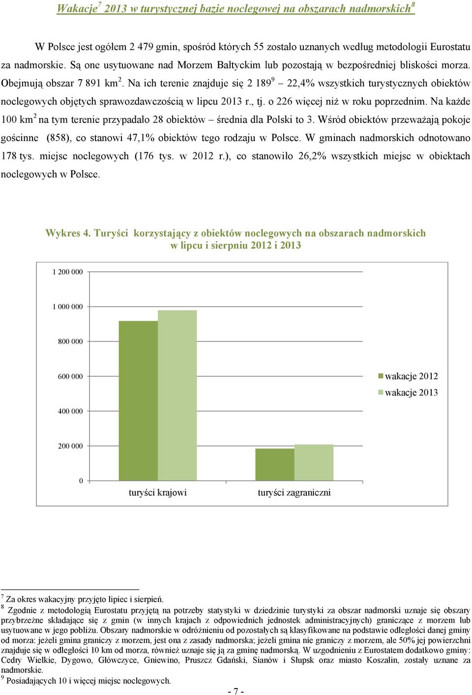 Na ich terenie znajduje się 2 189 9 22,4% wszystkich turystycznych obiektów noclegowych objętych sprawozdawczością w lipcu 2013 r., tj. o 226 więcej niż w roku poprzednim.