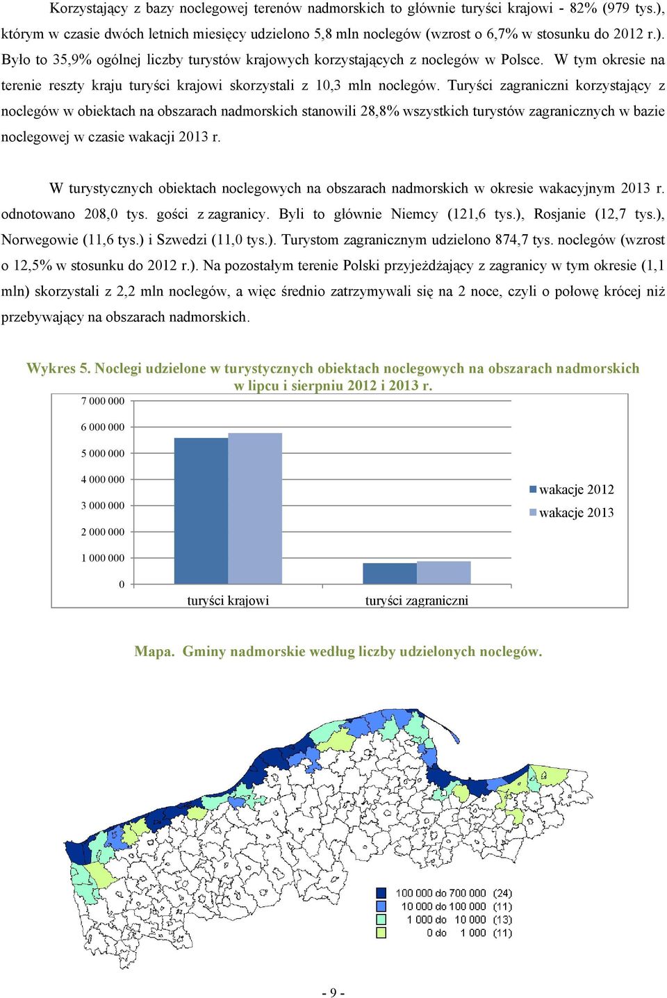 Turyści zagraniczni korzystający z noclegów w obiektach na obszarach nadmorskich stanowili 28,8% wszystkich turystów zagranicznych w bazie noclegowej w czasie wakacji 2013 r.