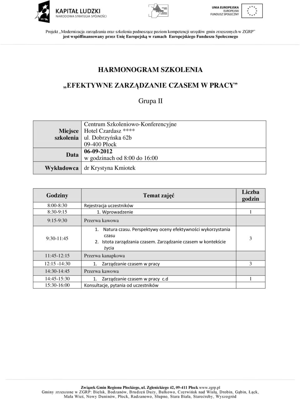 Perspektywy oceny efektywności wykorzystania czasu. Istota zarządzania czasem. Zarządzanie czasem w kontekście życia :5-4:0.