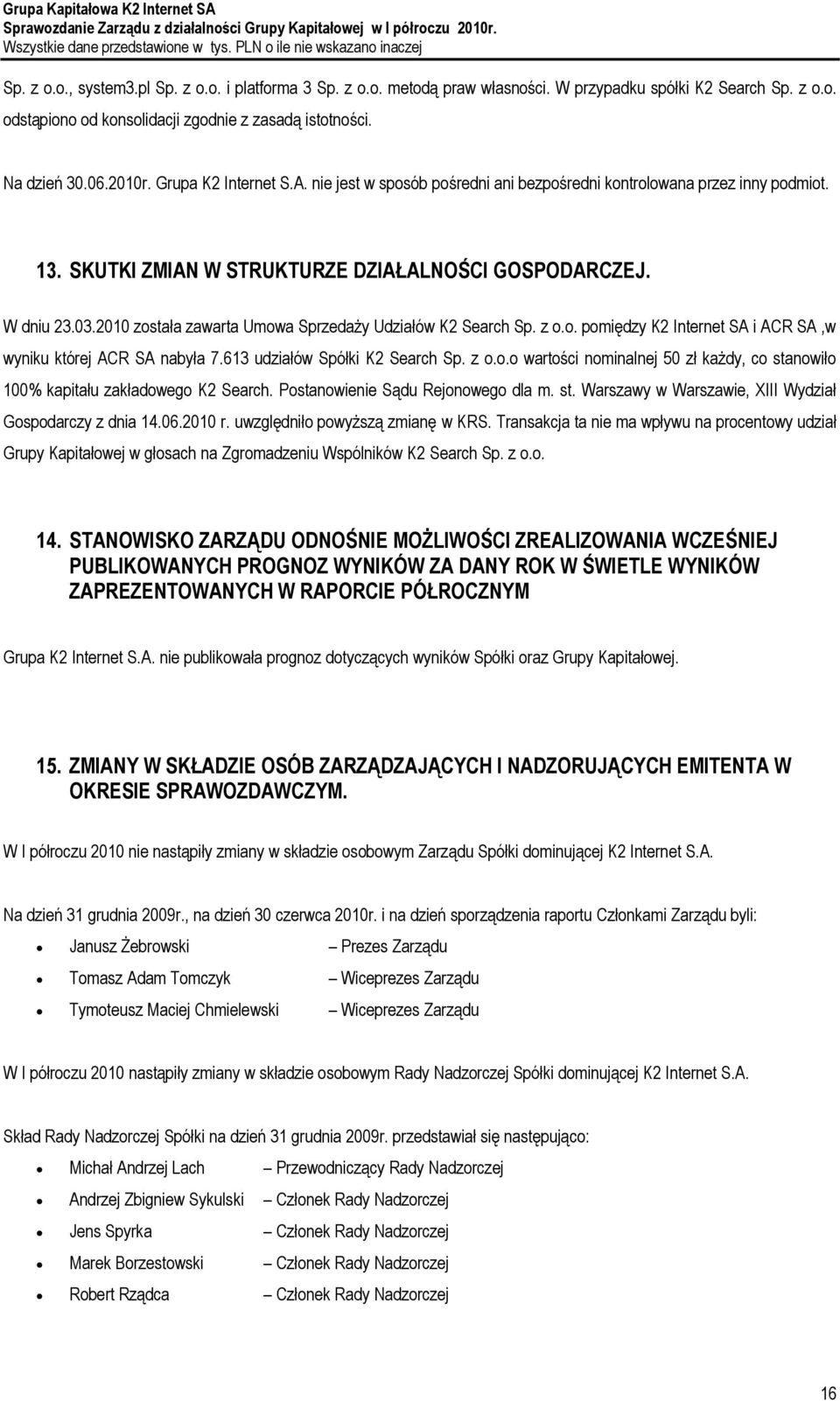 2010 została zawarta Umowa Sprzedaży Udziałów K2 Search Sp. z o.o. pomiędzy K2 Internet SA i ACR SA,w wyniku której ACR SA nabyła 7.613 udziałów Spółki K2 Search Sp. z o.o.o wartości nominalnej 50 zł każdy, co stanowiło 100% kapitału zakładowego K2 Search.