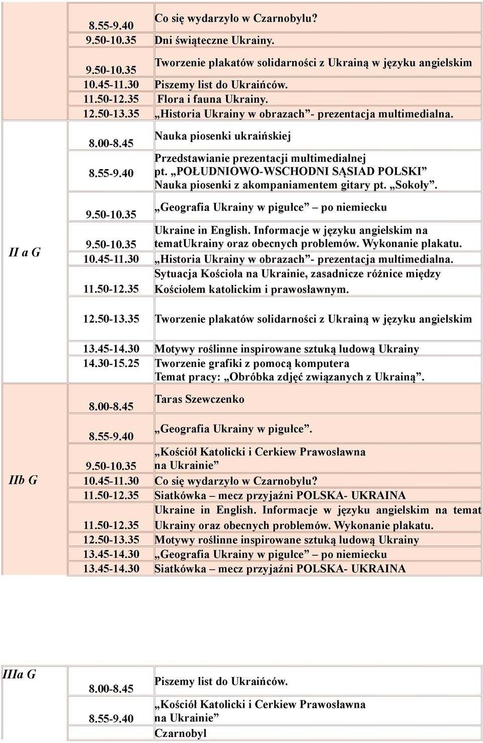 POŁUDNIOWO-WSCHODNI SĄSIAD POLSKI Nauka piosenki z akompaniamentem gitary pt. Sokoły. Geografia Ukrainy w pigułce po niemiecku Ukraine in English.