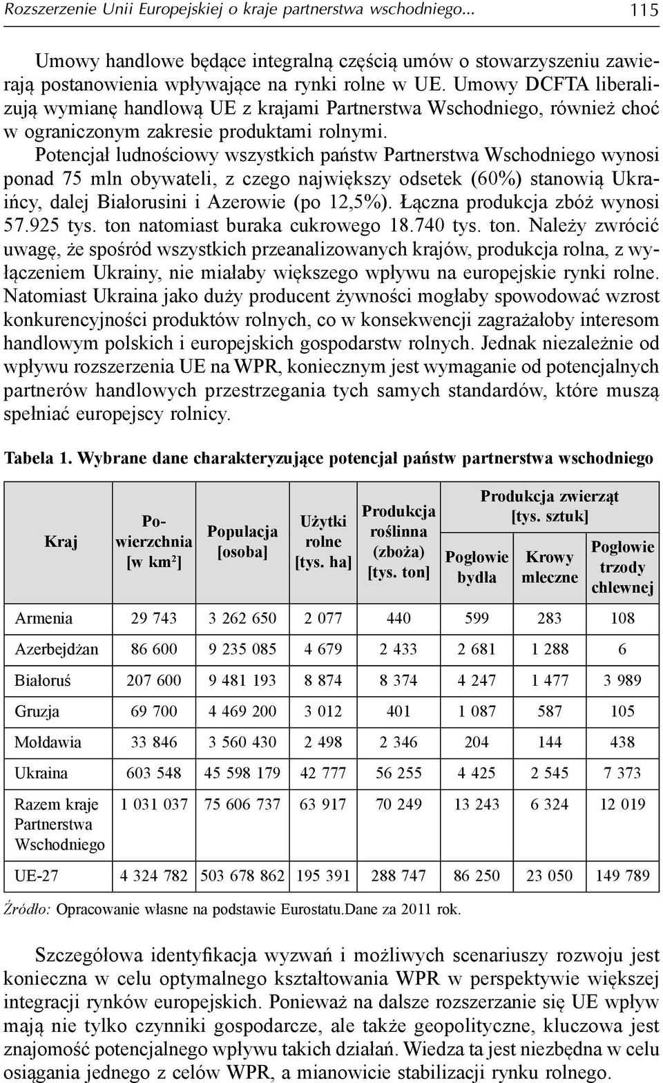 Potencjał ludnościowy wszystkich państw Partnerstwa Wschodniego wynosi ponad 75 mln obywateli, z czego największy odsetek (60%) stanowią Ukraińcy, dalej Białorusini i Azerowie (po 12,5%).