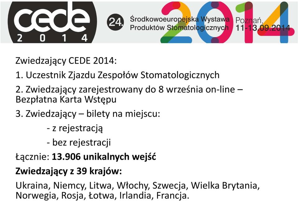 Zwiedzający bilety na miejscu: -z rejestracją - bez rejestracji Łącznie: 13.