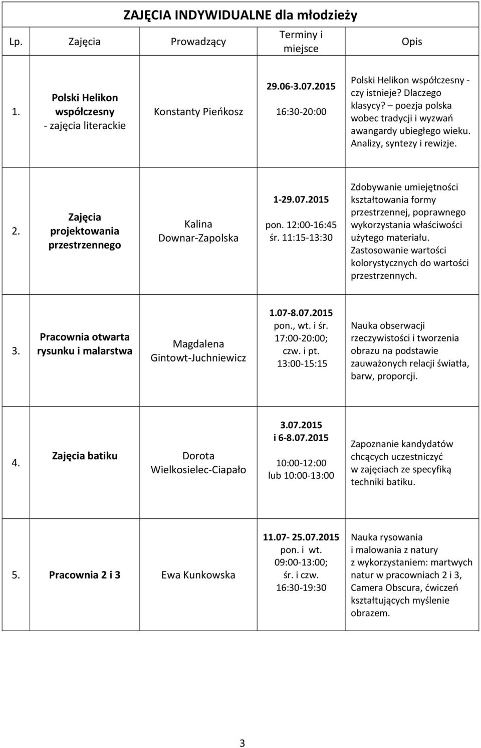 Zajęcia projektowania przestrzennego Kalina Downar-Zapolska 1-29.07.2015 pon. 12:00-16:45 śr.