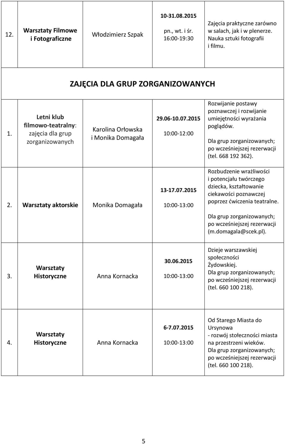 2015 10:00-12:00 Rozwijanie postawy poznawczej i rozwijanie umiejętności wyrażania poglądów. (tel. 668 192 362). 2. aktorskie Monika Domagała 13-17.07.