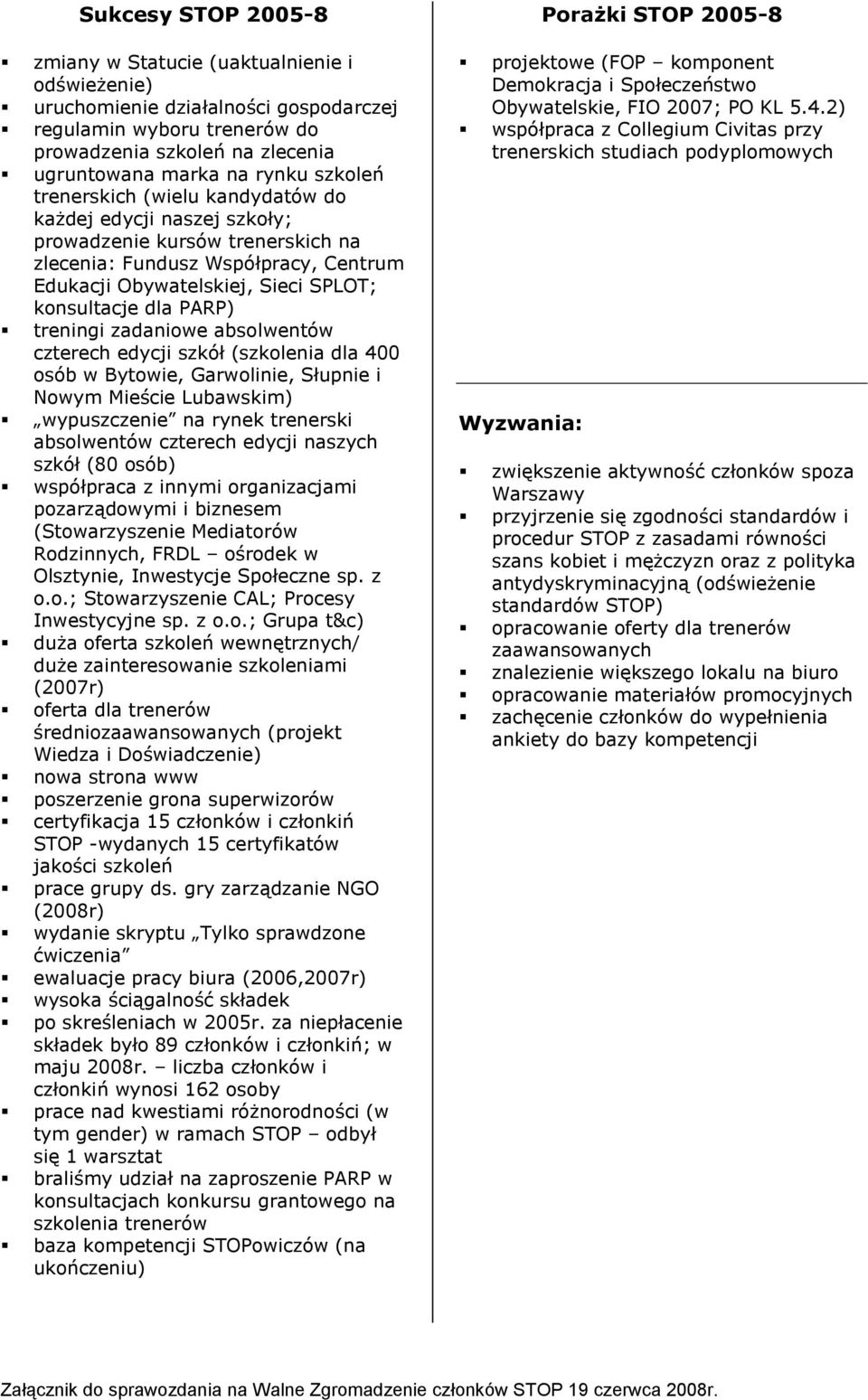 PARP) treningi zadaniowe absolwentów czterech edycji szkół (szkolenia dla 400 osób w Bytowie, Garwolinie, Słupnie i Nowym Mieście Lubawskim) wypuszczenie na rynek trenerski absolwentów czterech