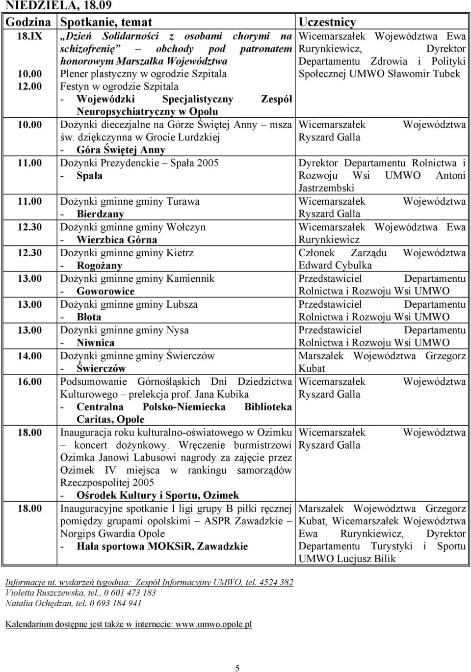 Neuropsychiatryczny w Opolu 10.00 Dożynki diecezjalne na Górze Świętej Anny msza św. dziękczynna w Grocie Lurdzkiej - Góra Świętej Anny 11.00 Dożynki Prezydenckie Spała 2005 - Spała 11.