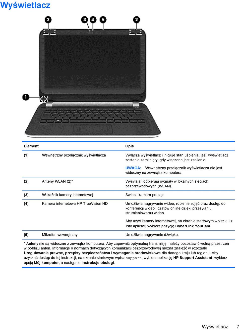 (3) Wskaźnik kamery internetowej Świeci: kamera pracuje.