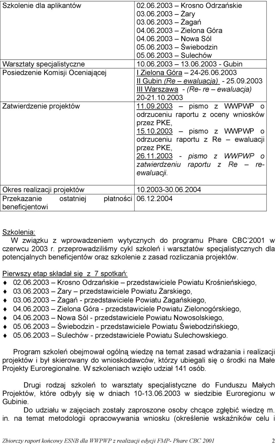 09.2003 pismo z WWPWP o odrzuceniu raportu z oceny wniosków przez PKE, 15.10.2003 pismo z WWPWP o odrzuceniu raportu z Re ewaluacji przez PKE, 26.11.