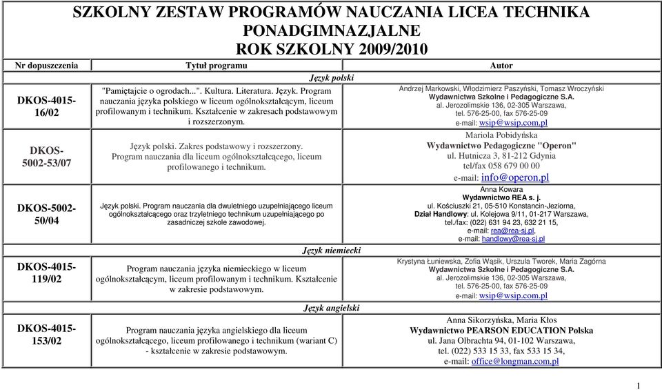 Język polski. Zakres podstawowy i rozszerzony. Program nauczania dla liceum ogólnokształcącego, liceum Język polski.