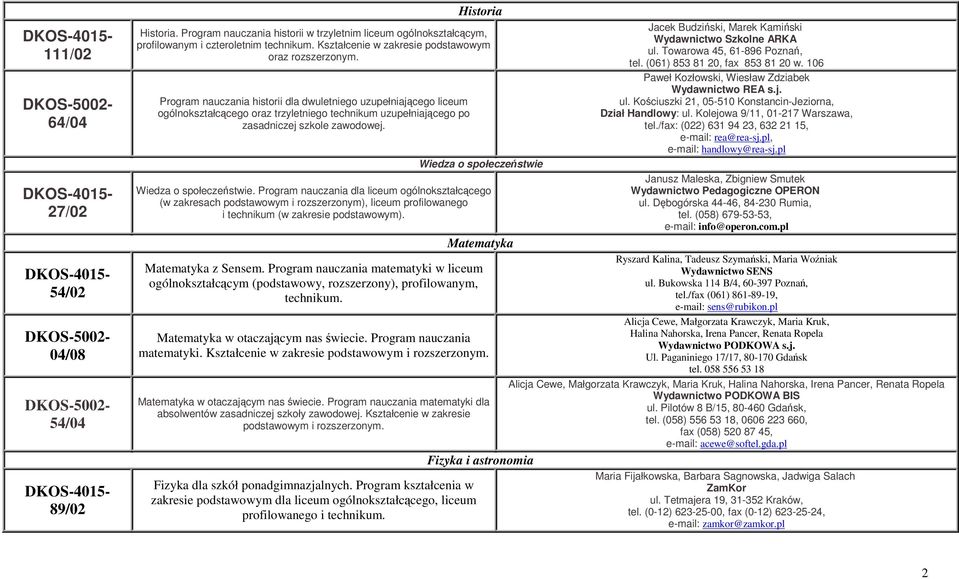 Program nauczania historii dla dwuletniego uzupełniającego liceum ogólnokształcącego oraz trzyletniego technikum uzupełniającego po Wiedza o społeczeństwie Wiedza o społeczeństwie.