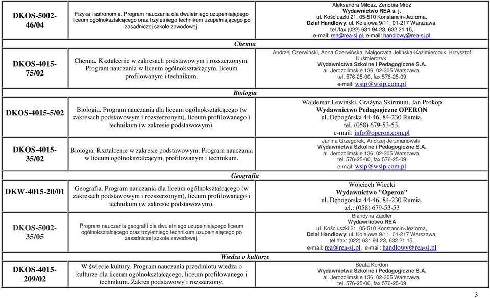 Program nauczania w liceum ogólnokształcącym, liceum profilowanym i technikum. Biologia Biologia.