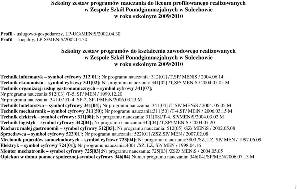 informatyk symbol cyfrowy 312[01]; Nr programu nauczania: 312[01] /T,SP/ MENiS / 2004.06.14 Technik ekonomista symbol cyfrowy 341[02]; Nr programu nauczania: 341[02] /T,SP/ MENiS / 2004.05.