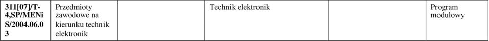 elektronik