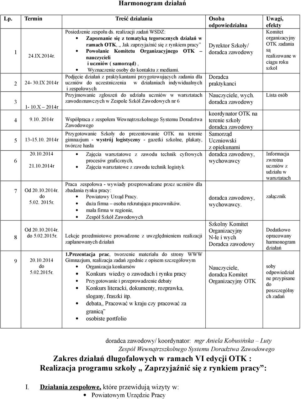 X 2014r Powołanie Komitetu Organizacyjnego OTK nauczycieli i uczniów ( samorząd), Wyznaczenie osoby do kontaktu z mediami.