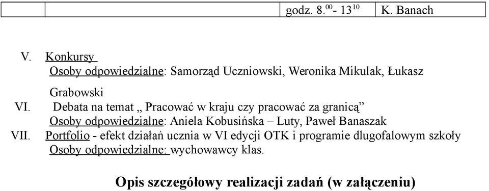 Debata na temat Pracować w kraju czy pracować za granicą Osoby odpowiedzialne: Aniela Kobusińska Luty,