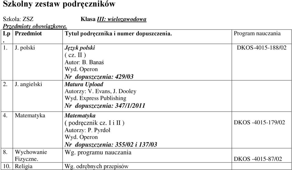 Evans, J. Dooley Wyd. Express Publishing Nr dopuszczenia: 347/1/2011 4. Matematyka Matematyka ( podręcznik cz.