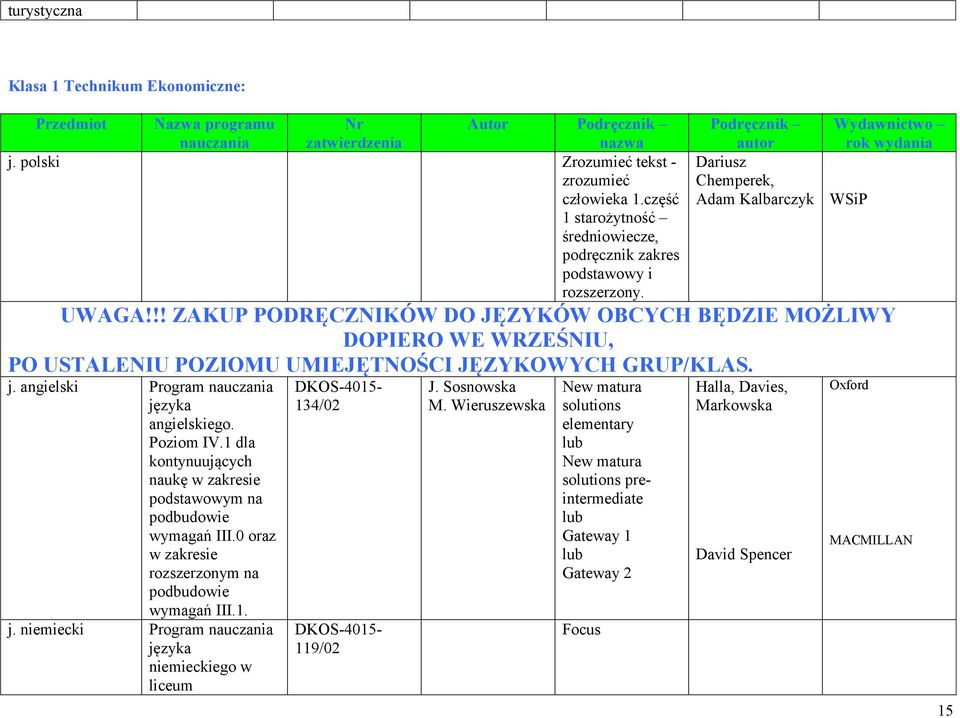 !! ZAKUP PODRĘCZNIKÓW DO JĘZYKÓW OBCYCH BĘDZIE MOŻLIWY DOPIERO WE WRZEŚNIU, PO USTALENIU POZIOMU UMIEJĘTNOŚCI JĘZYKOWYCH GRUP/KLAS. j. angielski języka angielskiego. Poziom IV.