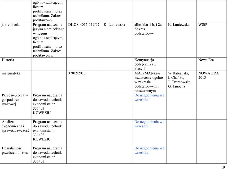 zawodu technik ekonomista nr 331403 KOWEZIU Do uzgodnienia we wrześniu! K. Łuniewska WSiP W.Babiański, L.Chańko, J. Czarnowska, G.