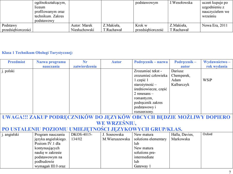 Rachawał, 2011 Klasa 1 Technikum Obsługi Turystycznej: Przedmiot Nazwa programu Nr nauczania zatwierdzenia j. polski Zrozumieć tekst - zrozumieć człowieka 1.