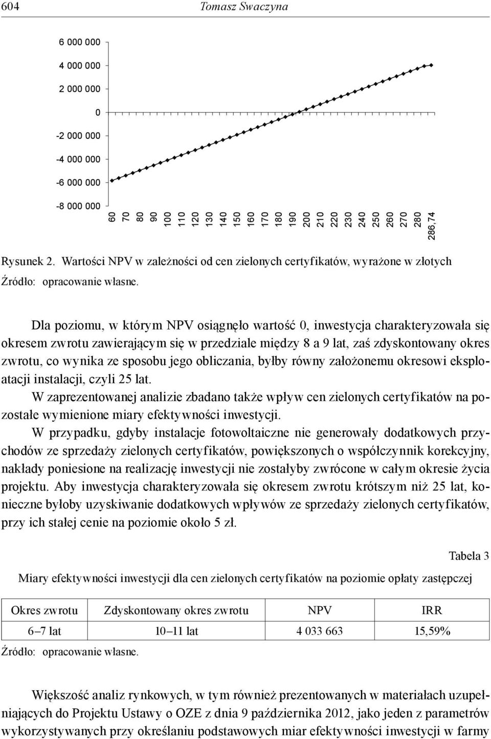 Dla poziomu, w którym NPV osiągnęło wartość 0, inwestycja charakteryzowała się okresem zwrotu zawierającym się w przedziale między 8 a 9 lat, zaś zdyskontowany okres zwrotu, co wynika ze sposobu jego