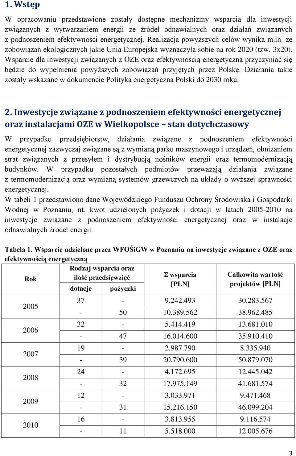 Wsparcie dla inwestycji związanych z OZE oraz efektywnością energetyczną przyczyniać się będzie do wypełnienia powyższych zobowiązań przyjętych przez Polskę.