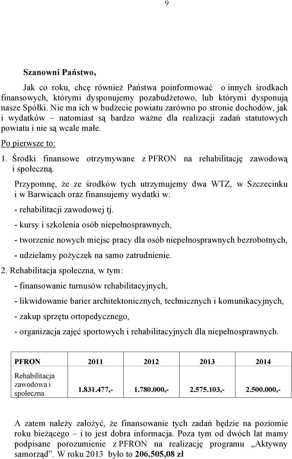 Środki finansowe otrzymywane z PFRON na rehabilitację zawodową i społeczną.