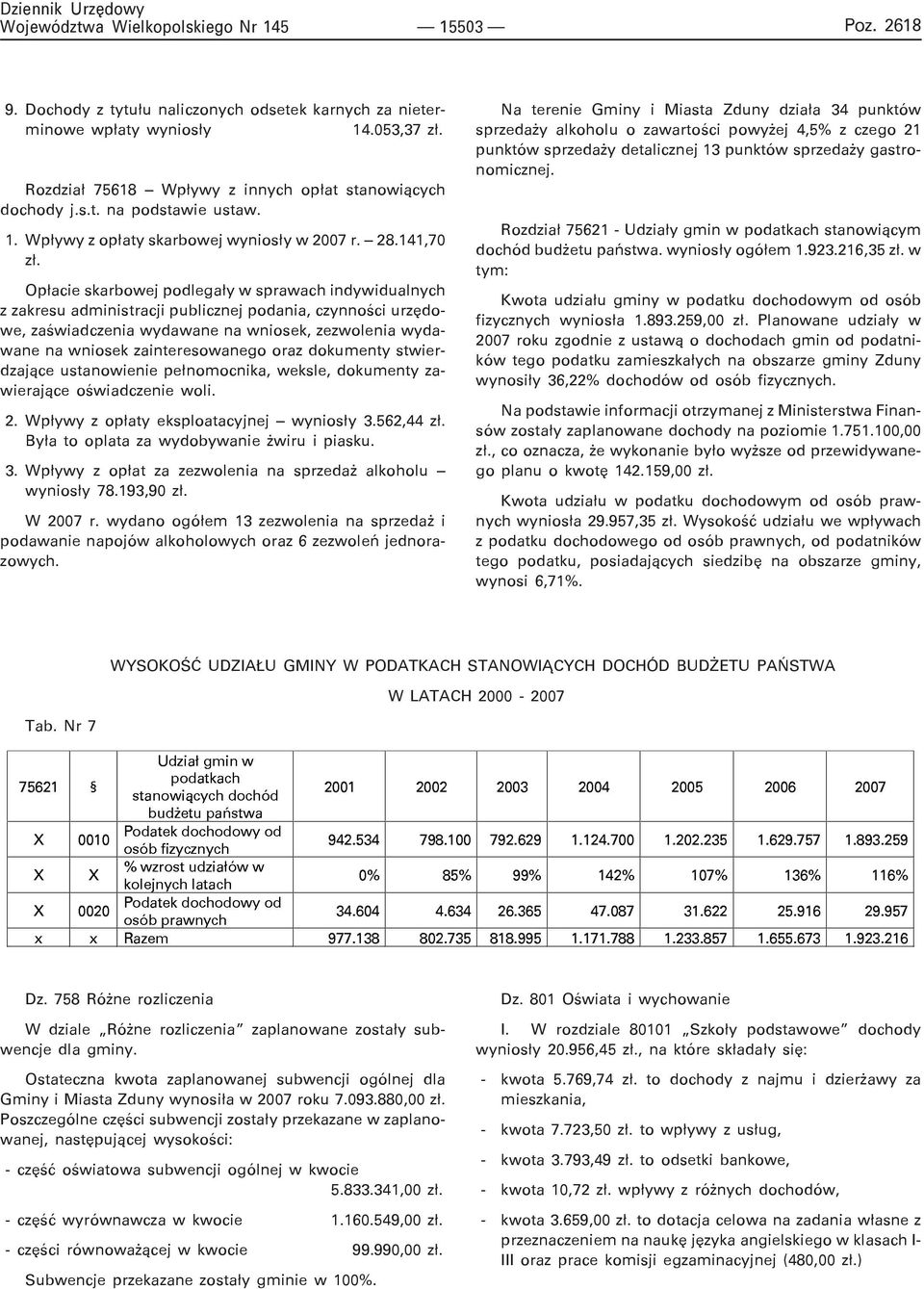 Op³acie skarbowej podlega³y w sprawach indywidualnych z zakresu administracji publicznej podania, czynnoœci urzêdowe, zaœwiadczenia wydawane na wniosek, zezwolenia wydawane na wniosek