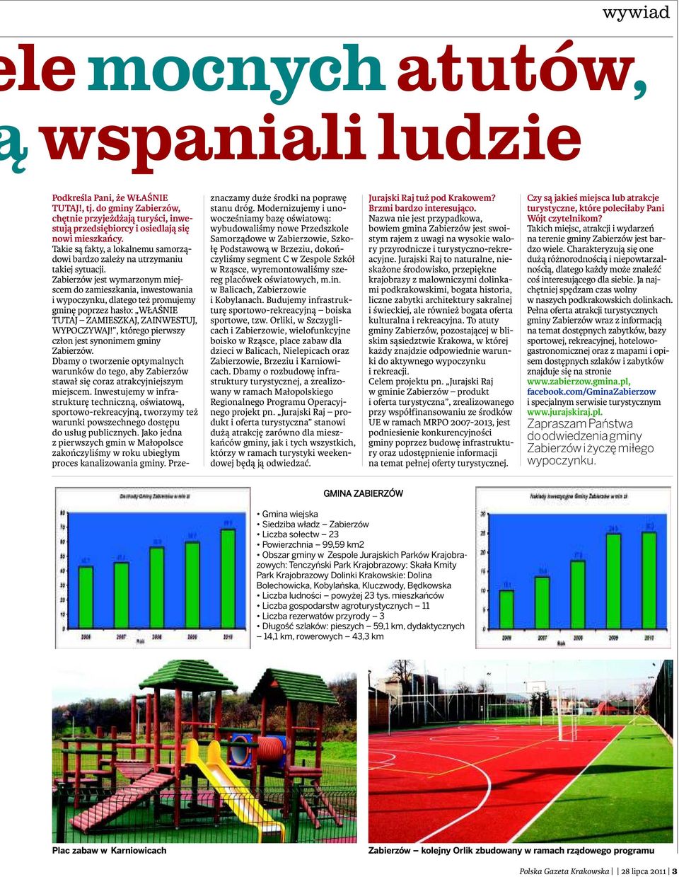 Zabierzów jest wymarzonym miejscem do zamieszkania, inwestowania i wypoczynku, dlatego też promujemy gminę poprzez hasło: WŁAŚNIE TUTAJ ZAMIESZKAJ, ZAINWESTUJ, WYPOCZYWAJ!