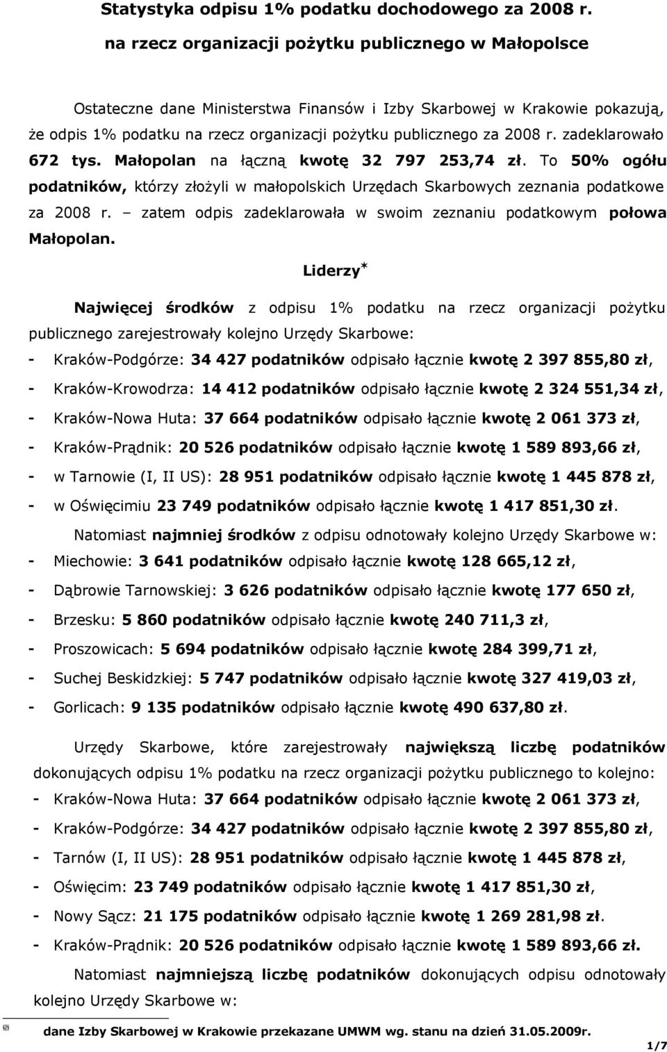 r. zadeklarowało 672 tys. Małopolan na łączną kwotę 32 797 253,74 zł. To 50% ogółu podatników, którzy złożyli w małopolskich Urzędach Skarbowych zeznania podatkowe za 2008 r.
