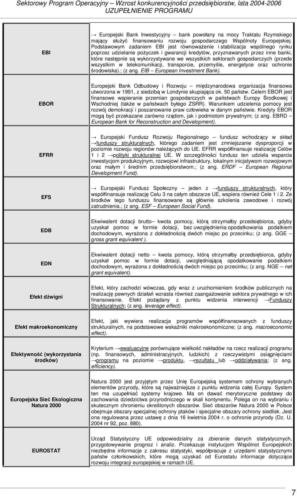 wszystkich sektorach gospodarczych (przede wszystkim w telekomunikacji, transporcie, przemyśle, energetyce oraz ochronie środowiska).; (z ang. EIB European Investment Bank).