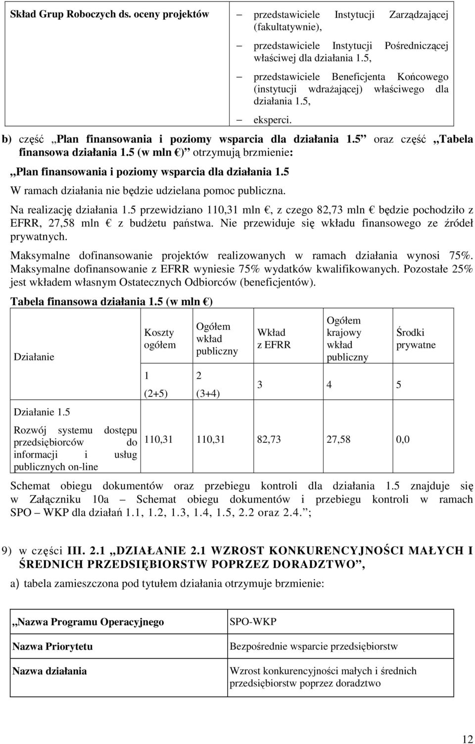 5 oraz część Tabela finansowa działania 1.5 (w mln ) otrzymują brzmienie: Plan finansowania i poziomy wsparcia dla działania 1.5 W ramach działania nie będzie udzielana pomoc publiczna.