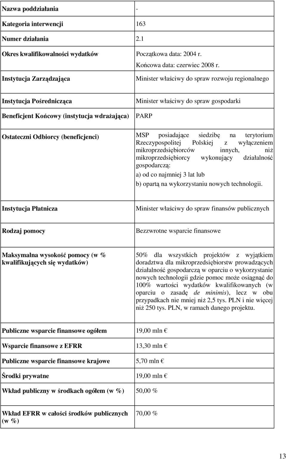 Odbiorcy (beneficjenci) MSP posiadające siedzibę na terytorium Rzeczypospolitej Polskiej z wyłączeniem mikroprzedsiębiorców innych, niŝ mikroprzedsiębiorcy wykonujący działalność gospodarczą: a) od