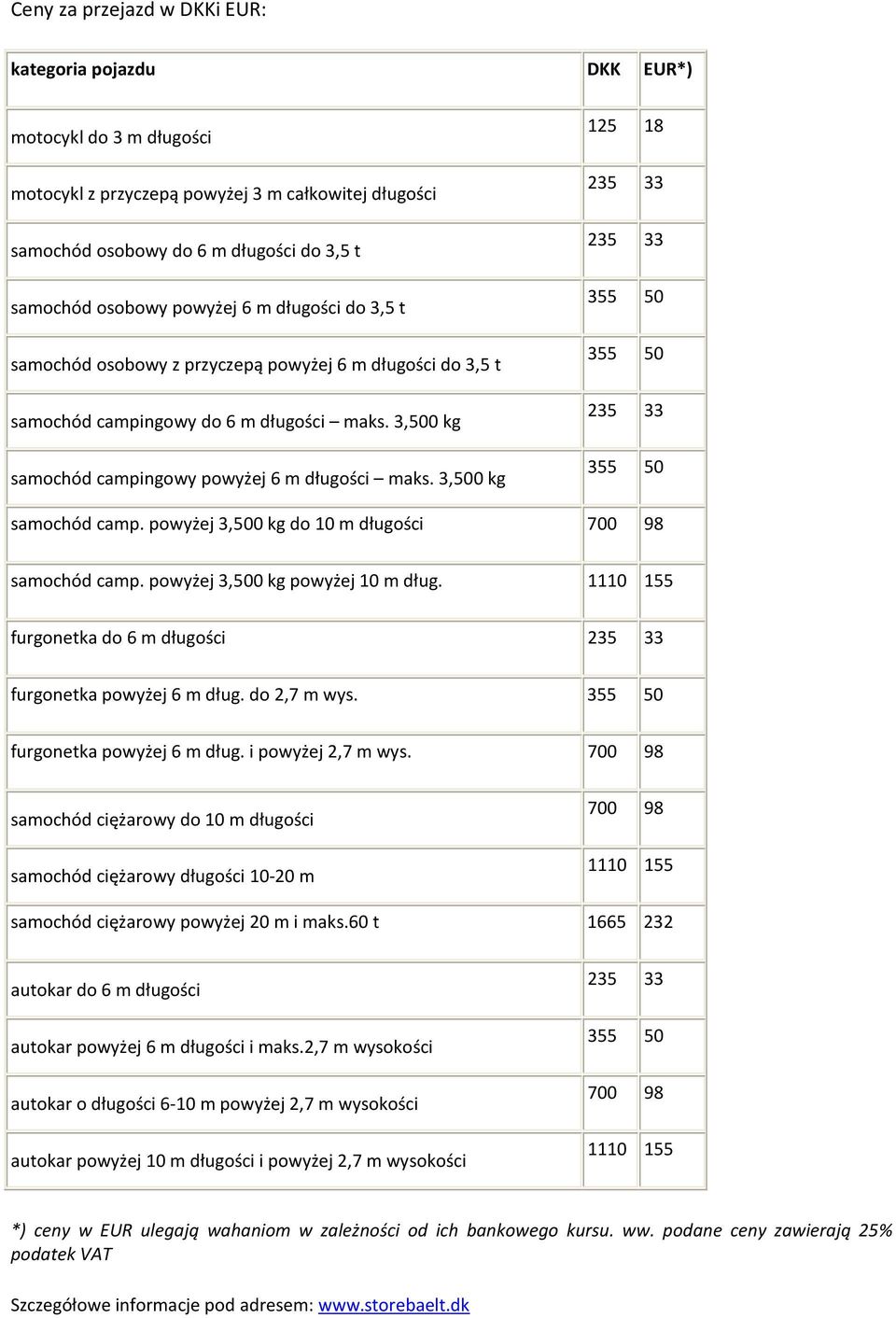 3,500 kg DKK EUR*) 125 18 samochód camp. powyżej 3,500 kg do 10 m długości 700 98 samochód camp. powyżej 3,500 kg powyżej 10 m dług. 1110 155 furgonetka do 6 m długości furgonetka powyżej 6 m dług.
