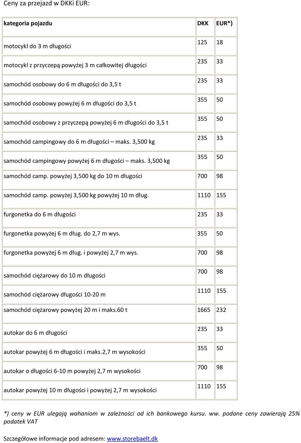 3,500 kg DKK EUR*) 125 18 samochód camp. powyżej 3,500 kg do 10 m długości 700 98 samochód camp. powyżej 3,500 kg powyżej 10 m dług. 1110 155 furgonetka do 6 m długości furgonetka powyżej 6 m dług.