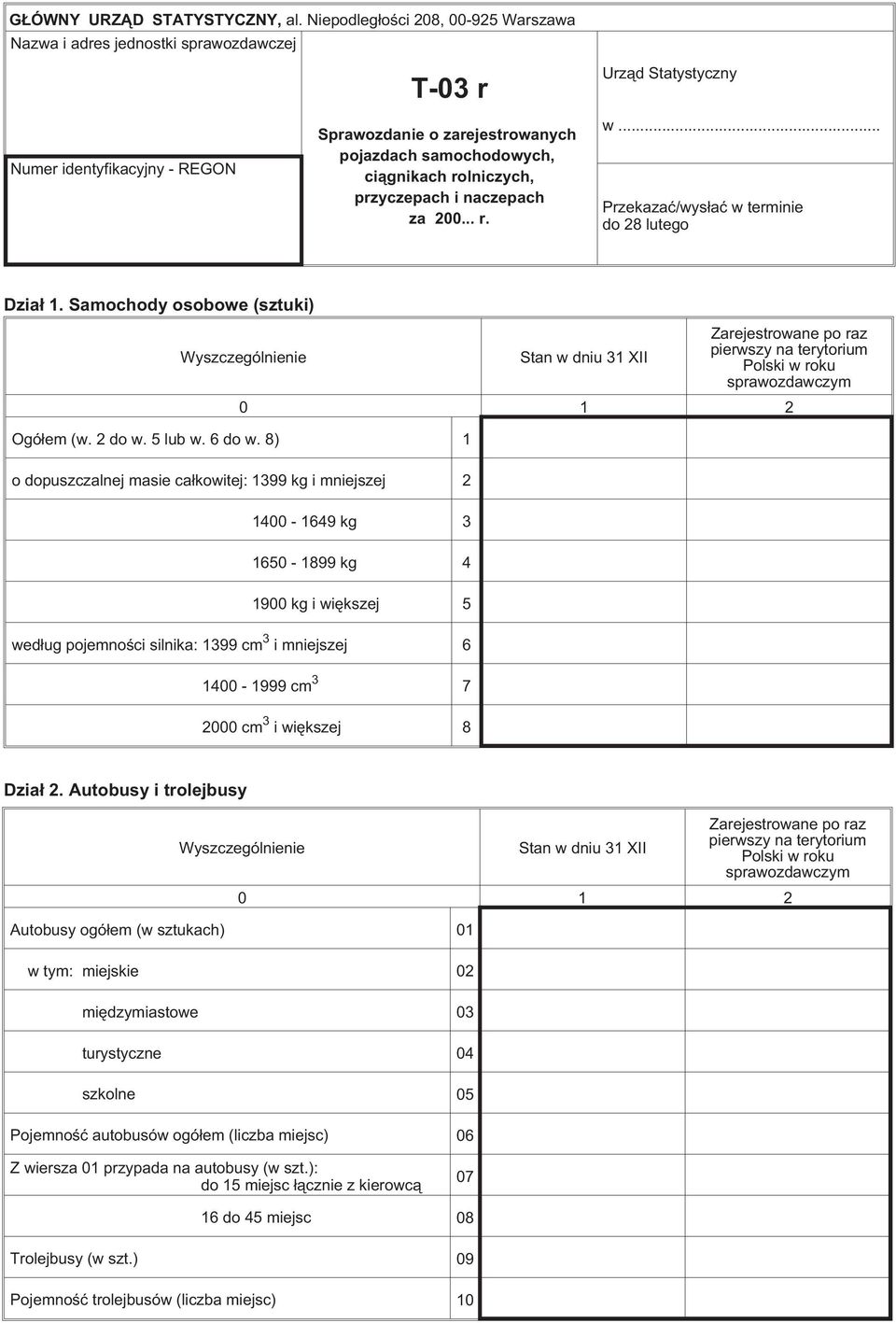 przyczepach i naczepach za 200... r. Urz¹d Statystyczny w... Przekazaæ/wys³aæ w terminie do 28 lutego Dzia³ 1. Samochody osobowe (sztuki) Ogó³em (w. 2 do w. 5 lub w. 6 do w.