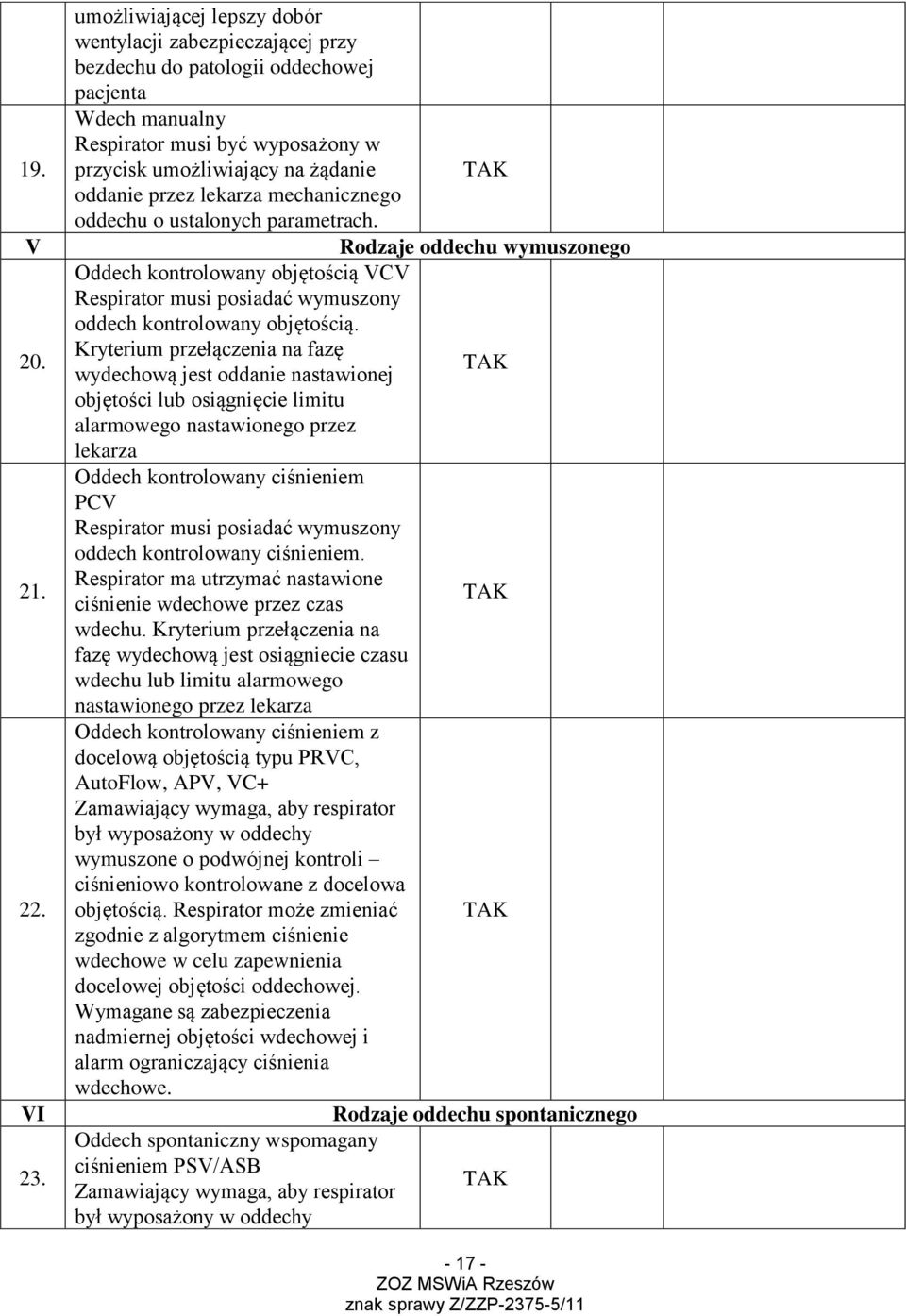 lekarza mechanicznego oddechu o ustalonych parametrach. Oddech kontrolowany objętością VCV Respirator musi posiadać wymuszony oddech kontrolowany objętością.