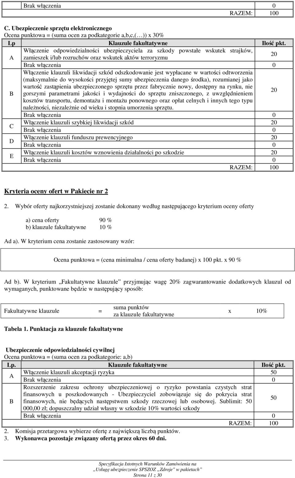 odszkodowanie jest wypłacane w wartości odtworzenia (maksymalnie do wysokości przyjętej sumy ubezpieczenia danego środka), rozumianej jako wartość zastąpienia ubezpieczonego sprzętu przez fabrycznie