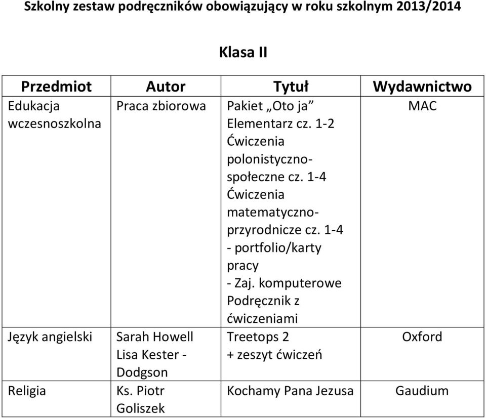 1-2 Ćwiczenia polonistycznospołeczne cz. 1-4 Ćwiczenia matematycznoprzyrodnicze cz.