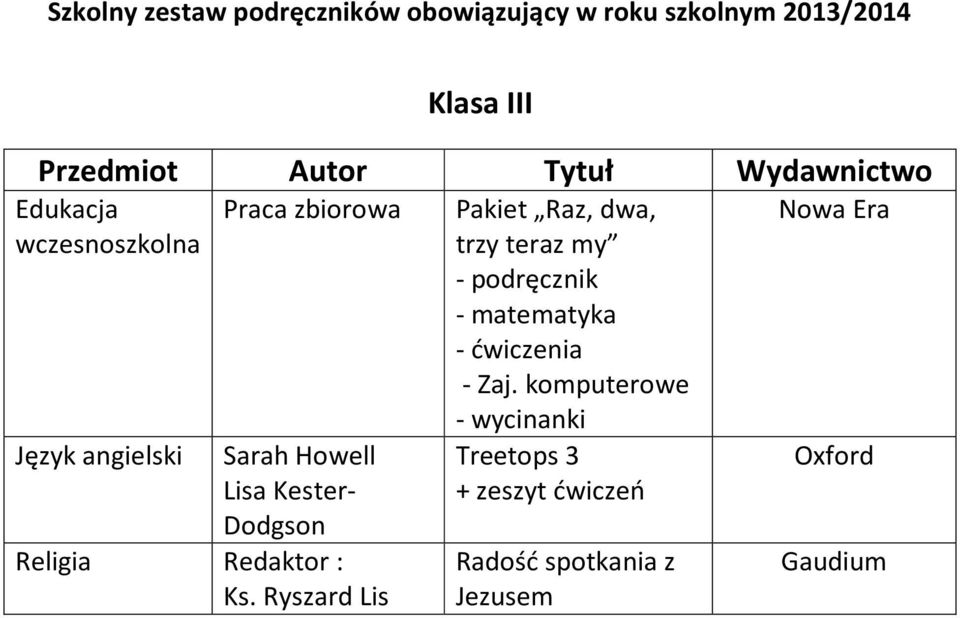 Ryszard Lis Pakiet Raz, dwa, trzy teraz my - podręcznik -