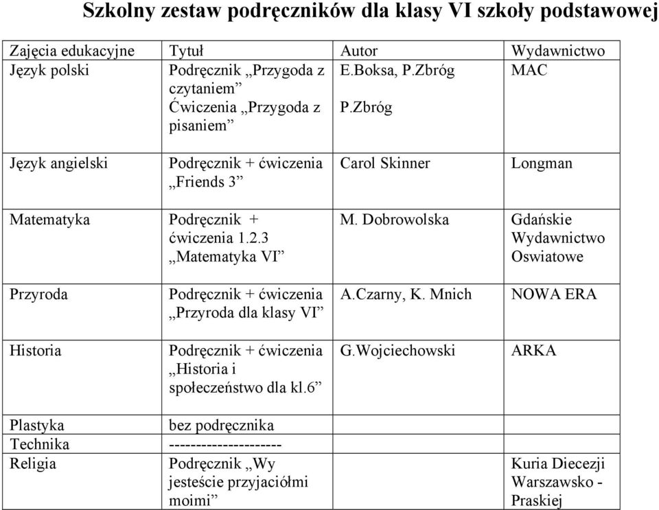 3 Matematyka VI M. Dobrowolska Gdańskie Oswiatowe Przyroda Podręcznik + ćwiczenia Przyroda dla klasy VI A.Czarny, K.