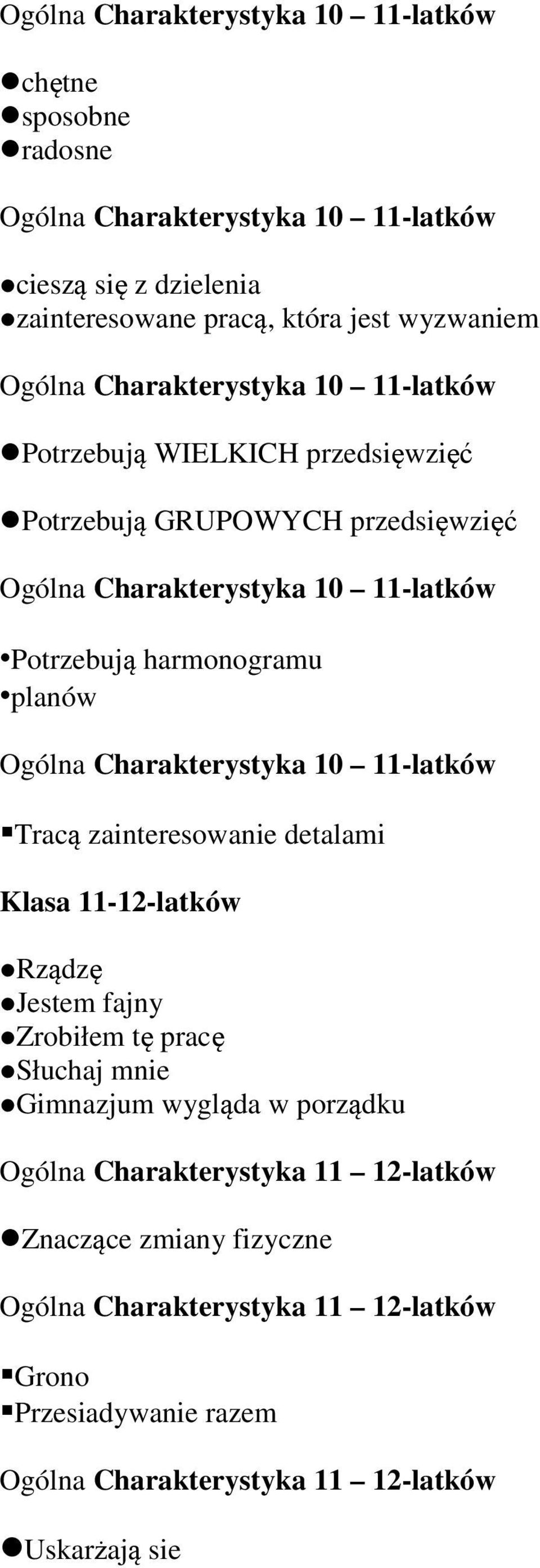 planów Tracą zainteresowanie detalami Klasa 11-12-latków Rządzę Jestem fajny Zrobiłem tę pracę